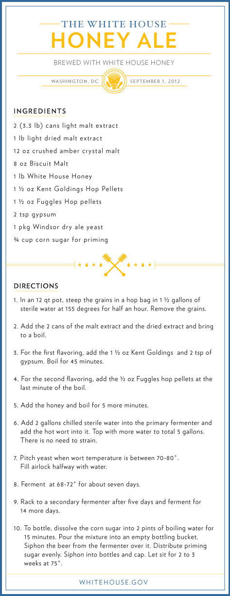 white house beer recipe