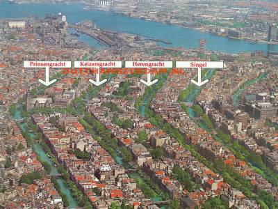 Amsterdam-belt-of-canals