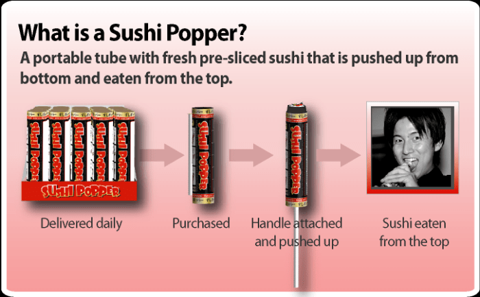 sushi poppers