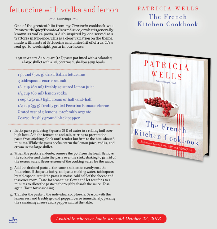 new Patricia Wells cookbook