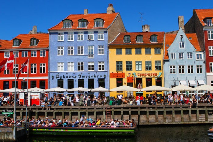 copenhagen-denmark-tourist attractions
