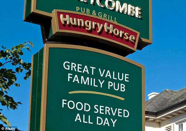 Hungry Horse pub