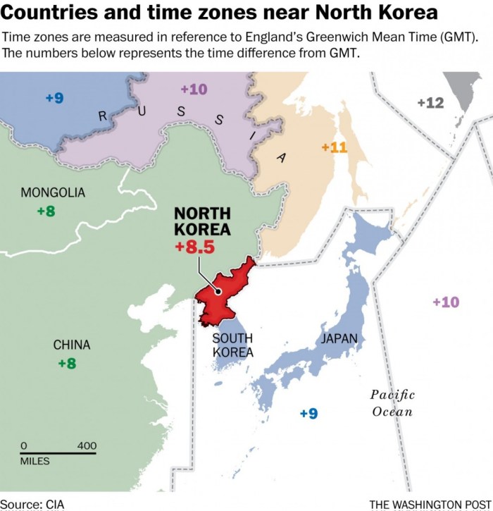 North Korea time zone story