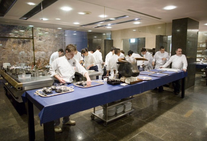 El Bulli Kitchen