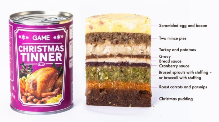 game-christmas-tinner
