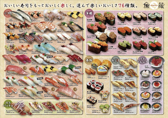 sushi chart